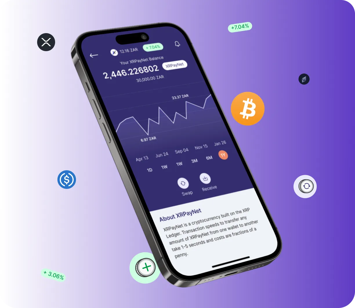 Tezos Seikkailu - O que é o Tezos Seikkailu?